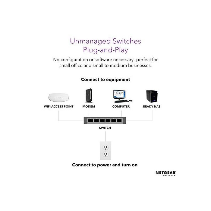Gigabit Unmanaged Switch Series - GS108