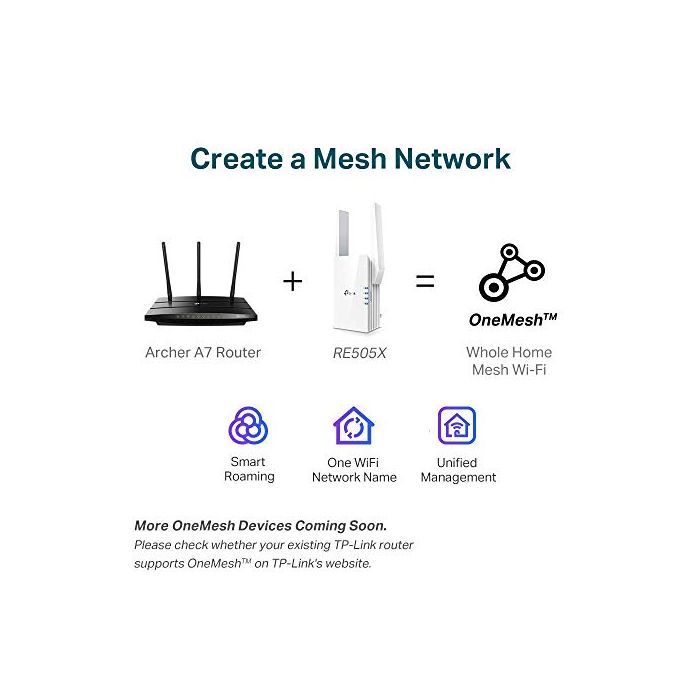 TP-Link OneMesh Review: RE505X WiFi 6 Mesh Extender